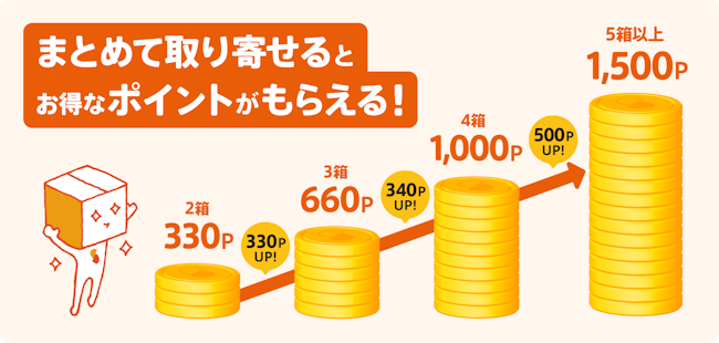 サマリーポケット,【はじめての方限定】まとめて取り寄せ特典